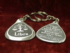 Keyrings